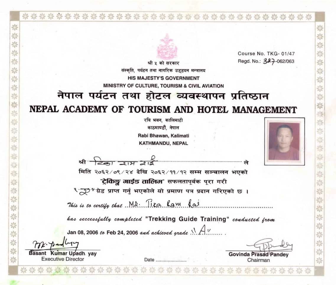Tika Ram Rai